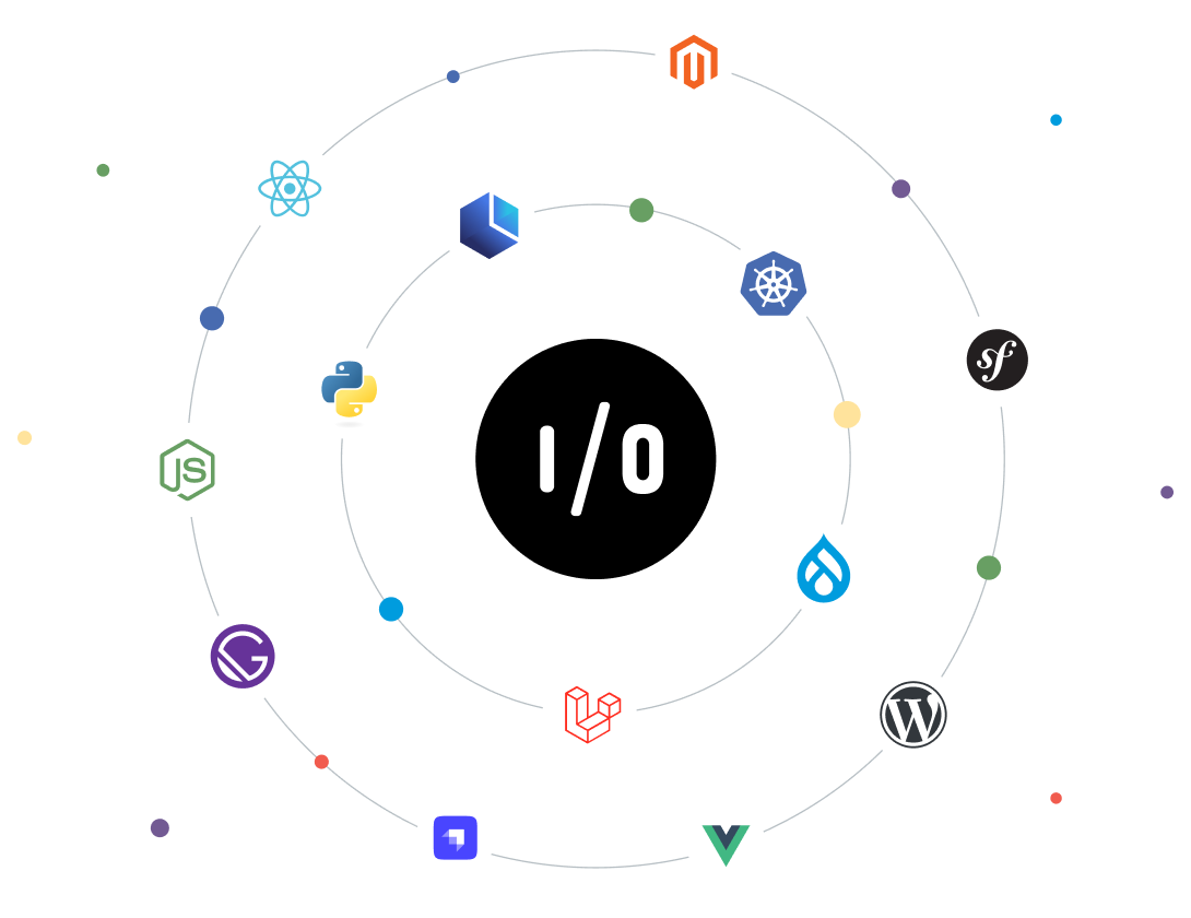 io-Technologies-Frameworks-1