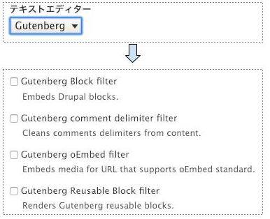 Gutenberg4つのテキストフォーマットフィルター
