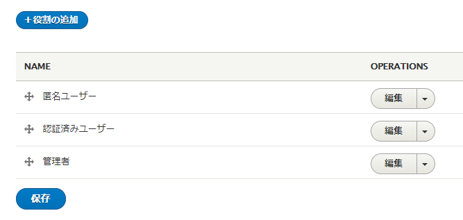 Drupalの権限設定