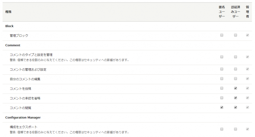 Drupalの権限設定